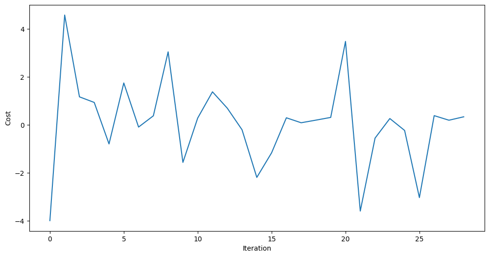 Output of the previous code cell